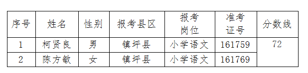 н