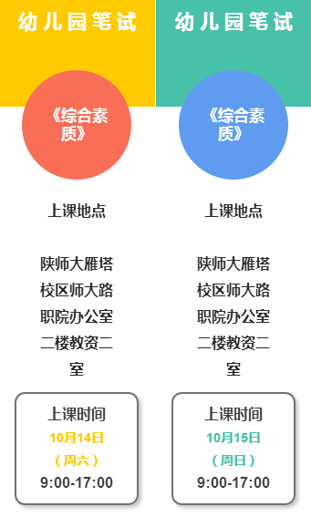 ��ʦ���ʦ�ʸ���ѵ��ʦ�����ߣ���ʦ�ʸ��ԣ���ʦ�ʸ���ԣ���ʦ�ʸ���ѵ