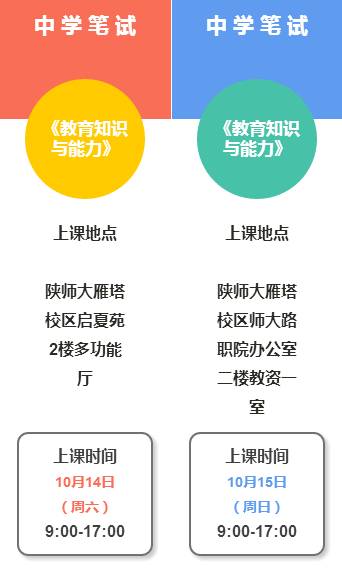 ��ʦ���ʦ�ʸ���ѵ��ʦ�����ߣ���ʦ�ʸ��ԣ���ʦ�ʸ���ԣ���ʦ�ʸ���ѵ