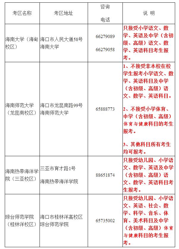 海南省教师资格面试公告