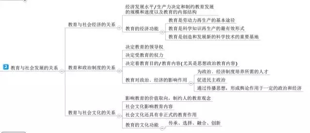 ��ʦ���ʦ�ʸ���ѵ����ʦ�ʸ���ԣ�����ѧ��ʦ�����ߣ���ʦ�ʸ���ѵ