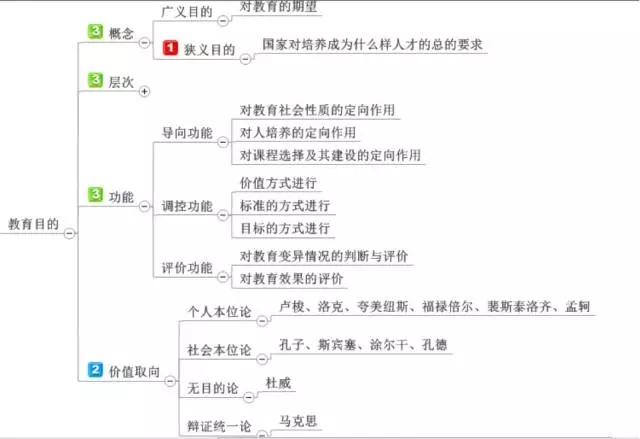 ��ʦ���ʦ�ʸ���ѵ����ʦ�ʸ���ԣ�����ѧ��ʦ�����ߣ���ʦ�ʸ���ѵ