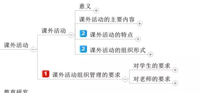 ��ʦ���ʦ�ʸ���ѵ����ʦ�ʸ���ԣ�����ѧ��ʦ�����ߣ���ʦ�ʸ���ѵ